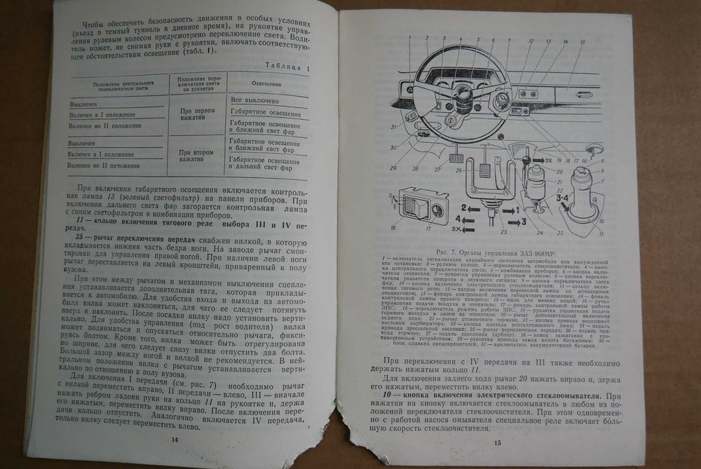 Książka/instrukcja "Automobil ZAZ 968" Zaporożec 1983r, ZSRR