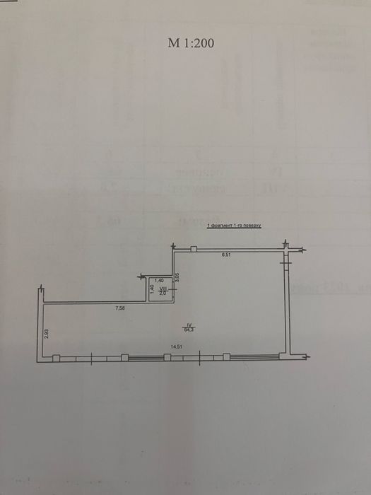 Продам приміщення нежитлове