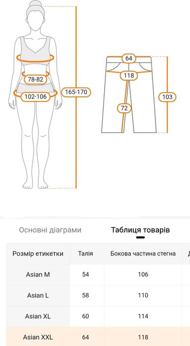 Штани hello kitty . Хелоу кітті