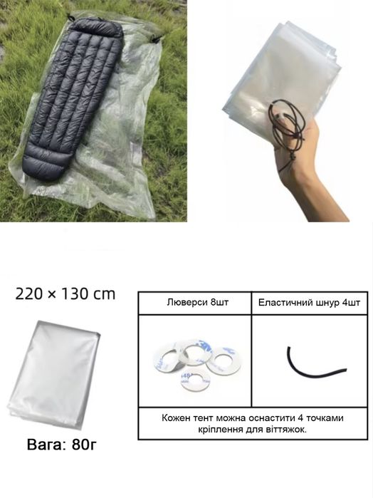 Полікро (polycro] плівка, футпрінт.