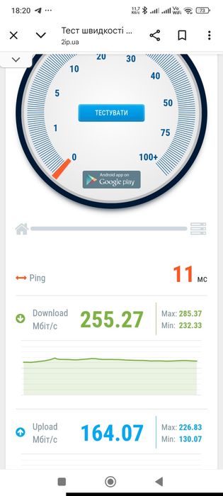 ЕНЕРГОНЕЗАЛЕЖНА квартира ЦЕНТР Подільська 10/4  ЖК Перлина Проскурова