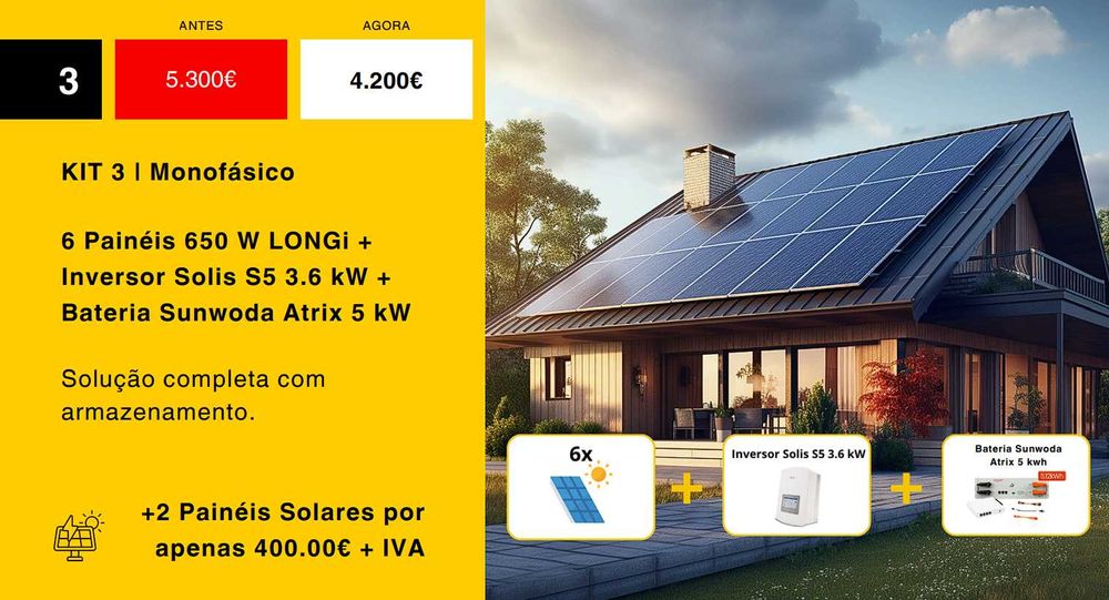 Instalação de painéis fotovoltaicos