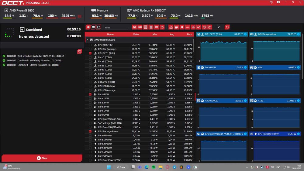 ПК Ryzen 5600 + RX5600XT