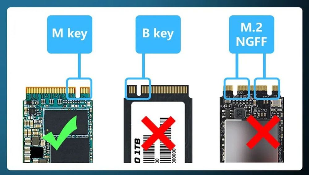 Adapter SSD PCIe Nvme PCI-express x4 FENVI
