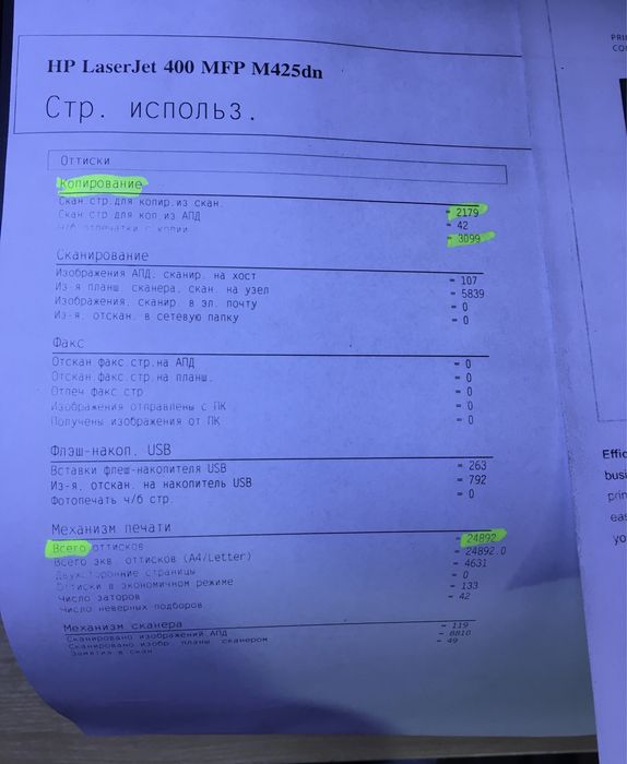 Лазерний МФУ БФП Копір hp LaserJet 400 MFP M425dn