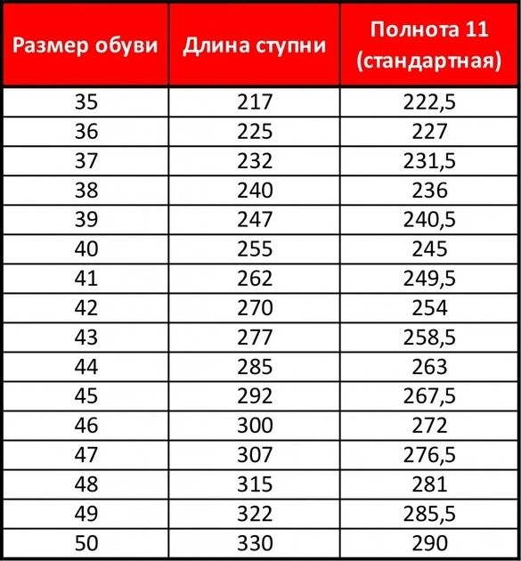 Робочі Напівчеревики EXENA ANTIGUA S1 розмір 44, 45P SRC