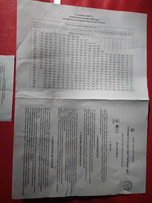 Гігрометр психрометричний ВИТ-1 Склоприлад