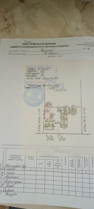 Продам дом в Новому Мерчику