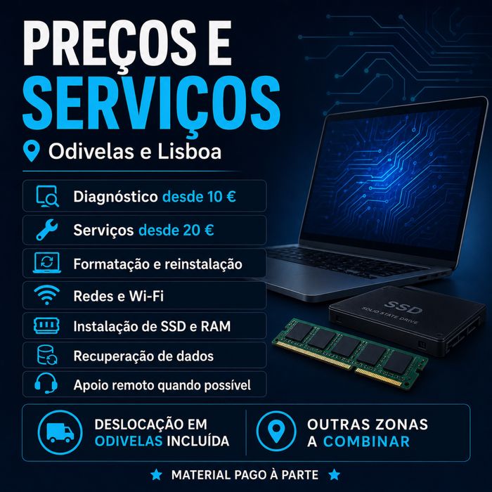 Técnico Informático - Computadores, Redes e Wi-Fi