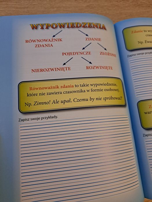 Słownik ortograficzny i gramatyczno ortograficzny