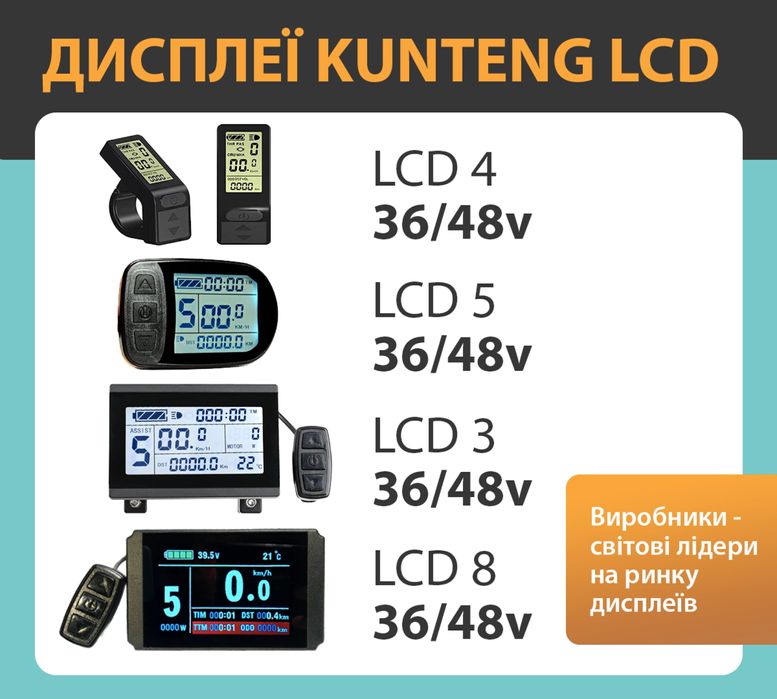 Электронабор 1000W! Мотор колесо 1000w, електронабір для велосипеда