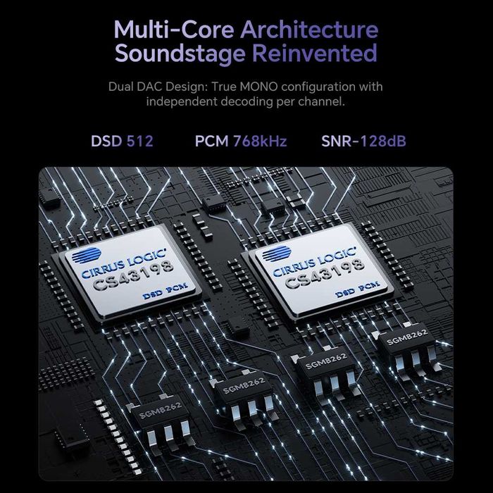 ‼️ Tempotec March III M3 2025 Version ЦАП DAC Усилитель 2xCS43198 LDAC