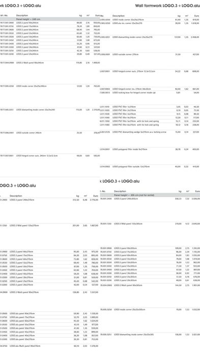 Продаж преміум опалубки Paschal Neor