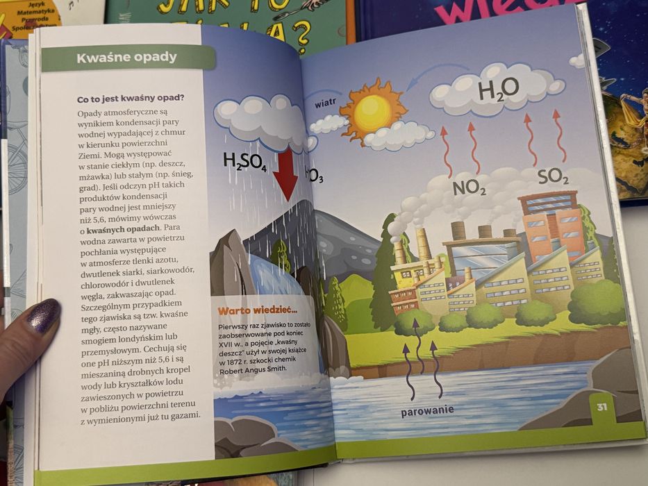 Ksiazki edukacyjne dla dzieci i młodzieży