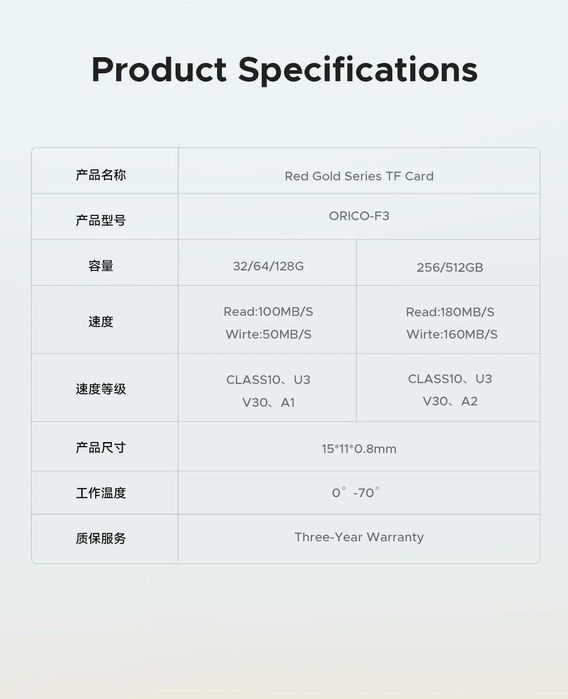 Карта пам'яті Orico 512GB microSDXC UHS-I U3 V30 A2 4K