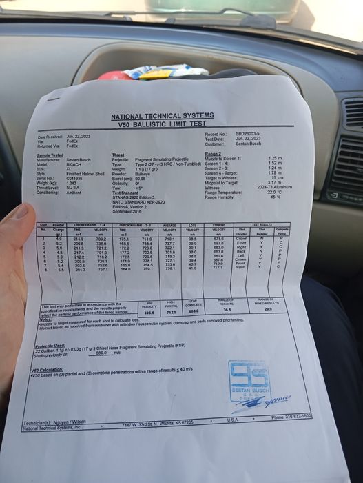 Тактичний шолом новий