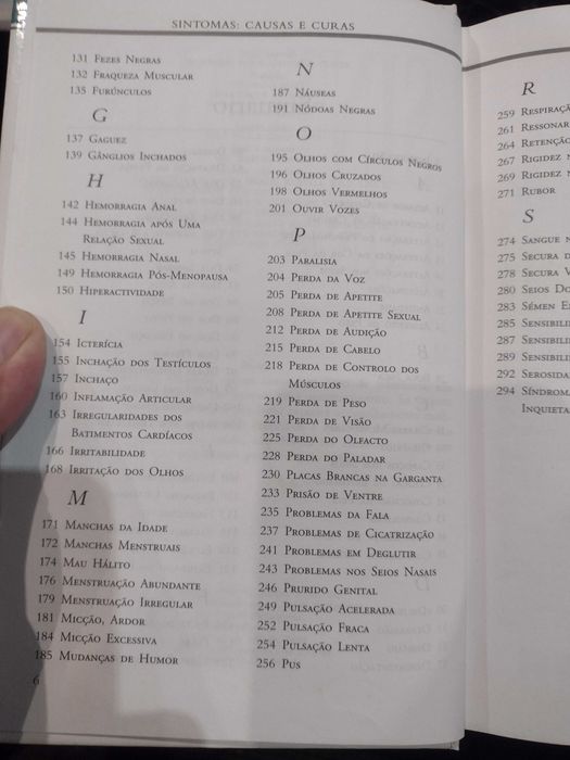 Sintomas Causas e Curas