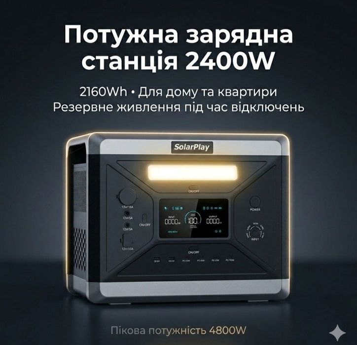 2400 Вт / 2160 Вт*г SOLARPLAY Q2501 зарядна станція LiFePO4
SOLARPLAY
