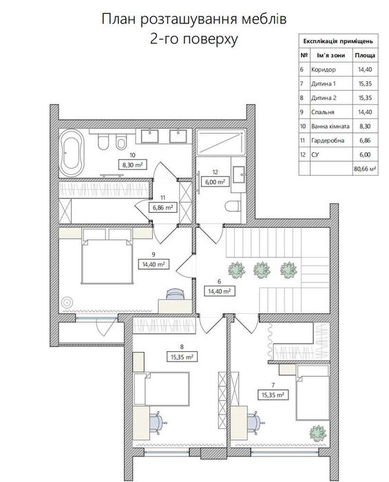 Продаж будинка 160 м² (з безпечною кімнатою) КМ Ovillas