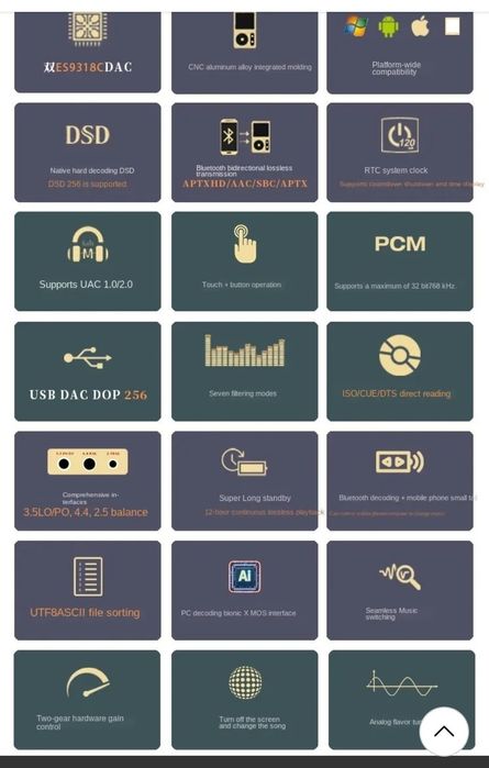 Hi-Fi player F.Audio T3