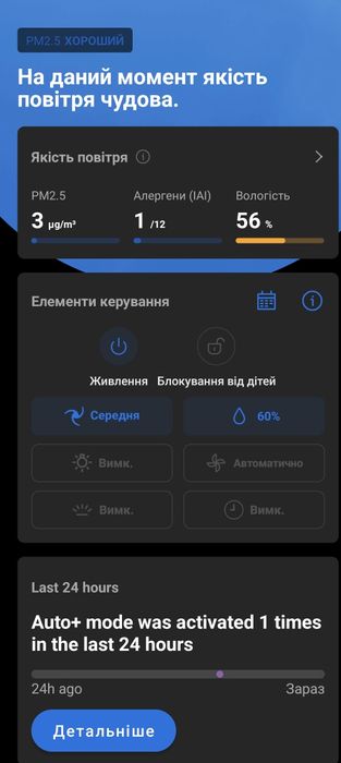 Очищувач повітря PHILIPS AC3420/10