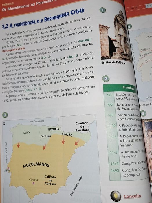 Manual de História 5° ano