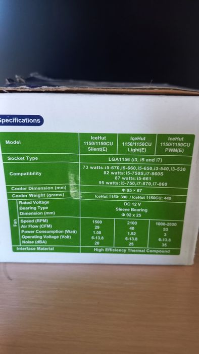 Охлаждение процессора