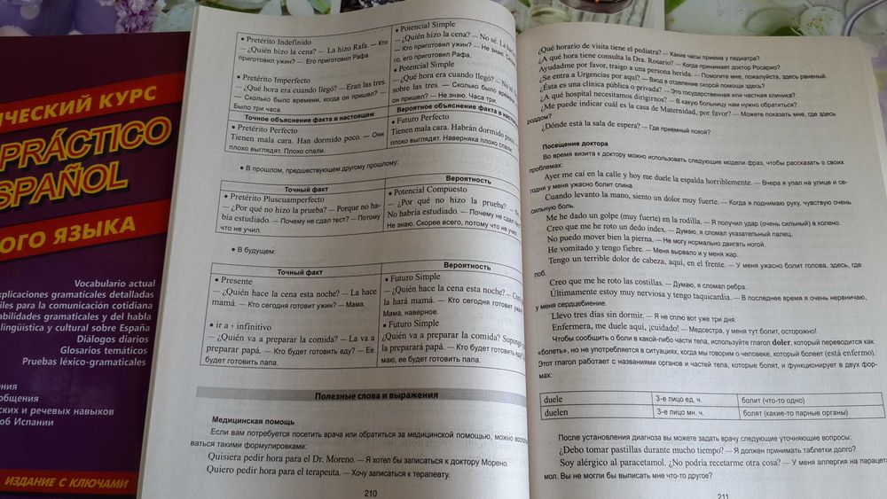 Испанский язык Практический курс упражнения теория Абрамова
