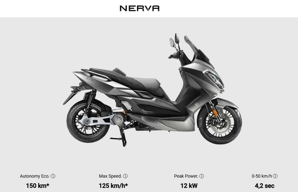 Mota elétrica NERVA EXE 9kW carta B seminova