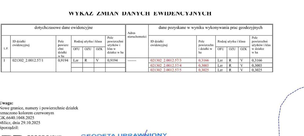 Sprzedam działkę rolno -rekreacyjna 3002m2