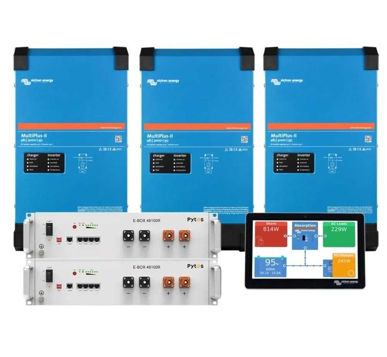 Zasilanie awaryjne budynku | Magazyn energii | Pełen back-up | UPS