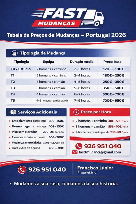 FAST MUDANÇAS – Fast and Secure Moving Services65742570368001123
