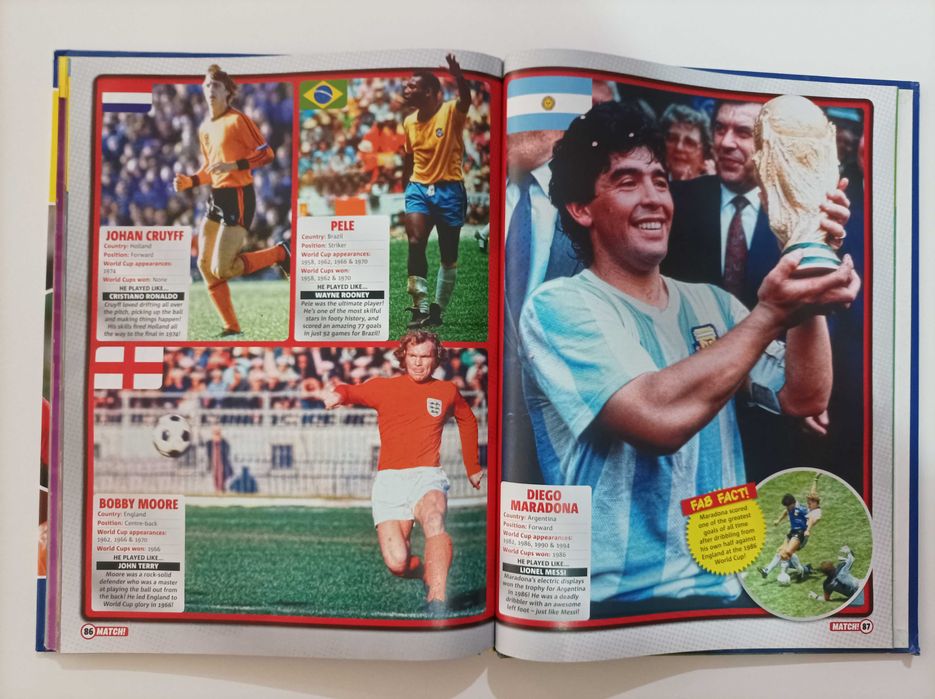 Livros sobre futebol