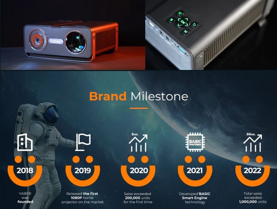 Projector 9500 lumens + WiFi + Bluetooth + keystone 4D + Nativa 1080P