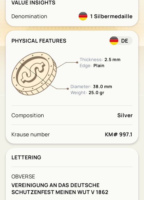 Moeda raríssima Alemã