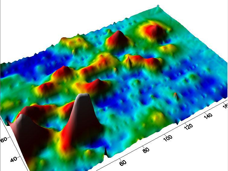 Wykrywacz dużego zasięgu z rejestratorem  GEO GRAPH + Data Logger