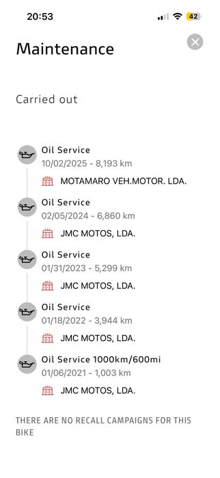 Multistrada 1260 enduro