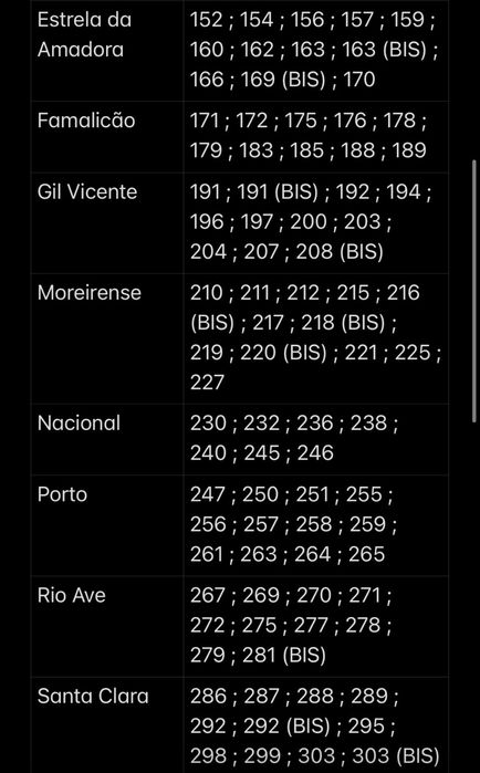 Cromos para troca ou venda de PANINI FUTEBOL 25/26