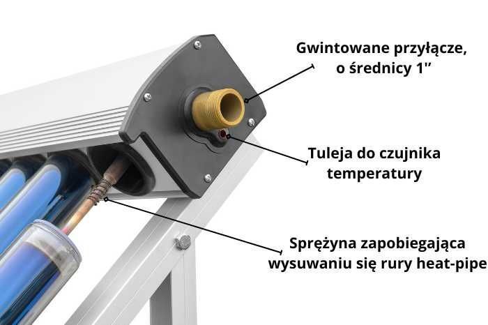 KOLEKTOR PRZEPŁYWOWY bez zasobnika 20 rur + STELAŻ