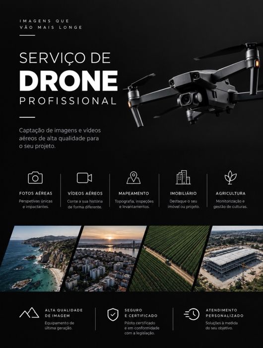 Serviços de drone