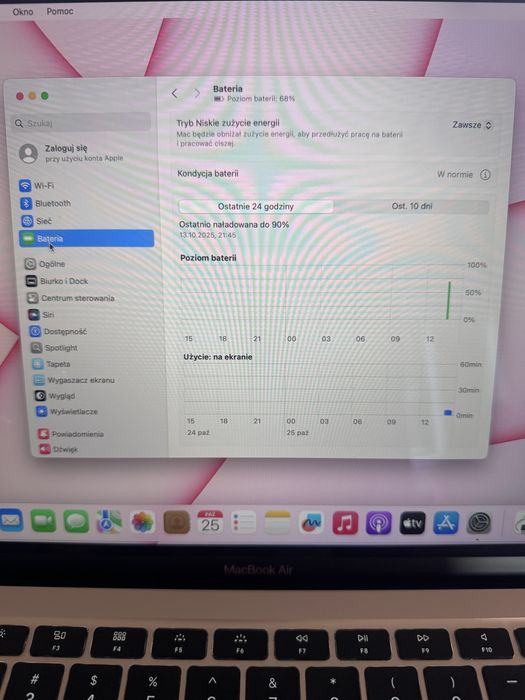 Macbook Air 13’ 256 GB