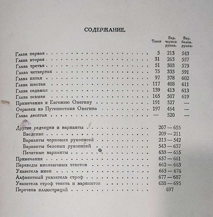 А.С. Пушкин (том 6) Евгений Онегин