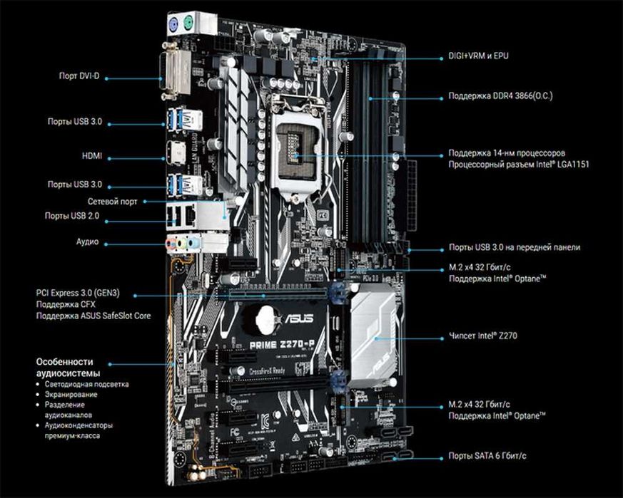 Материнская плата Asus Z270-P s-1151 Intel (B250 H270 H110 H170 Z170)