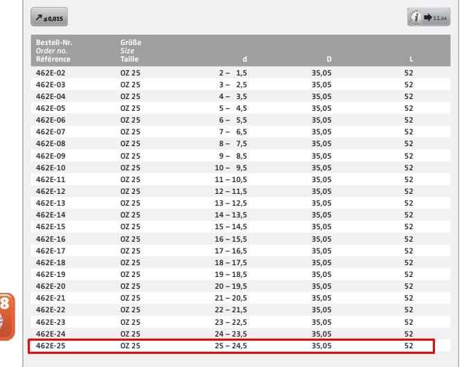 Фреза Алмазная по МДФ, торцевая (мыло) для станков с ЧПУ