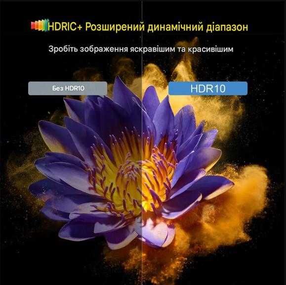 Приставка смарт ТВ | Android 14 | Фільми | Серіали | IPTV | Включив і дивишся | смарт телевидение