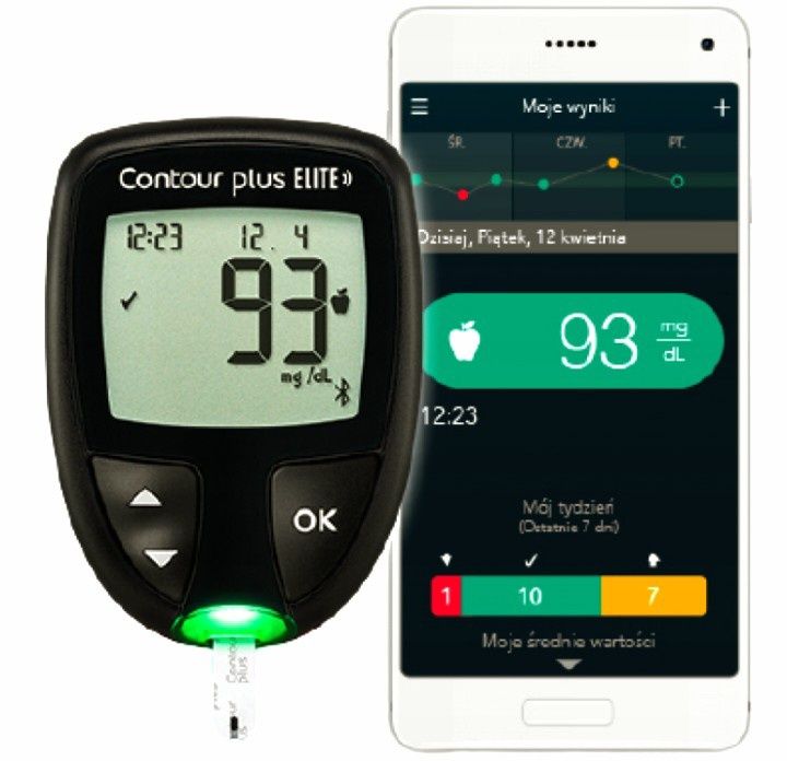 Jedyny Glukometr Contour Plus ELITE z darmową wysyłką %