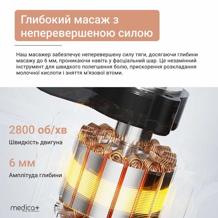 Массажер  перкуссионный  масажер  Medica+ MassHand Pro 4.0НОВИЙ