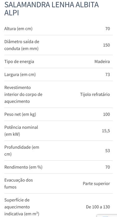 Salamandra  marca aipis, com pouco uso