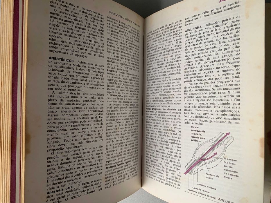 O Livro da Saúde: Enciclopédia Médica Familiar