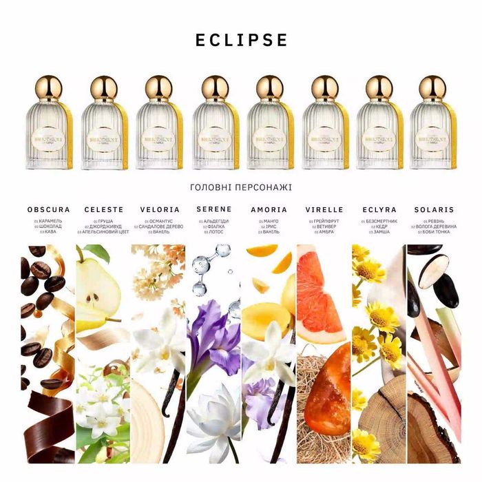 Discovery set Eclipse 8x2 мл Bibliotheque de Parfum